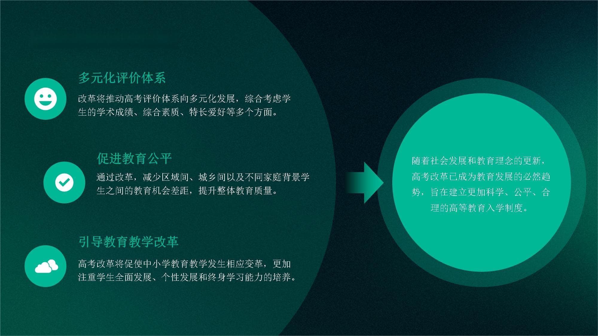 2024年高考改革方案及其对教育行业的影响