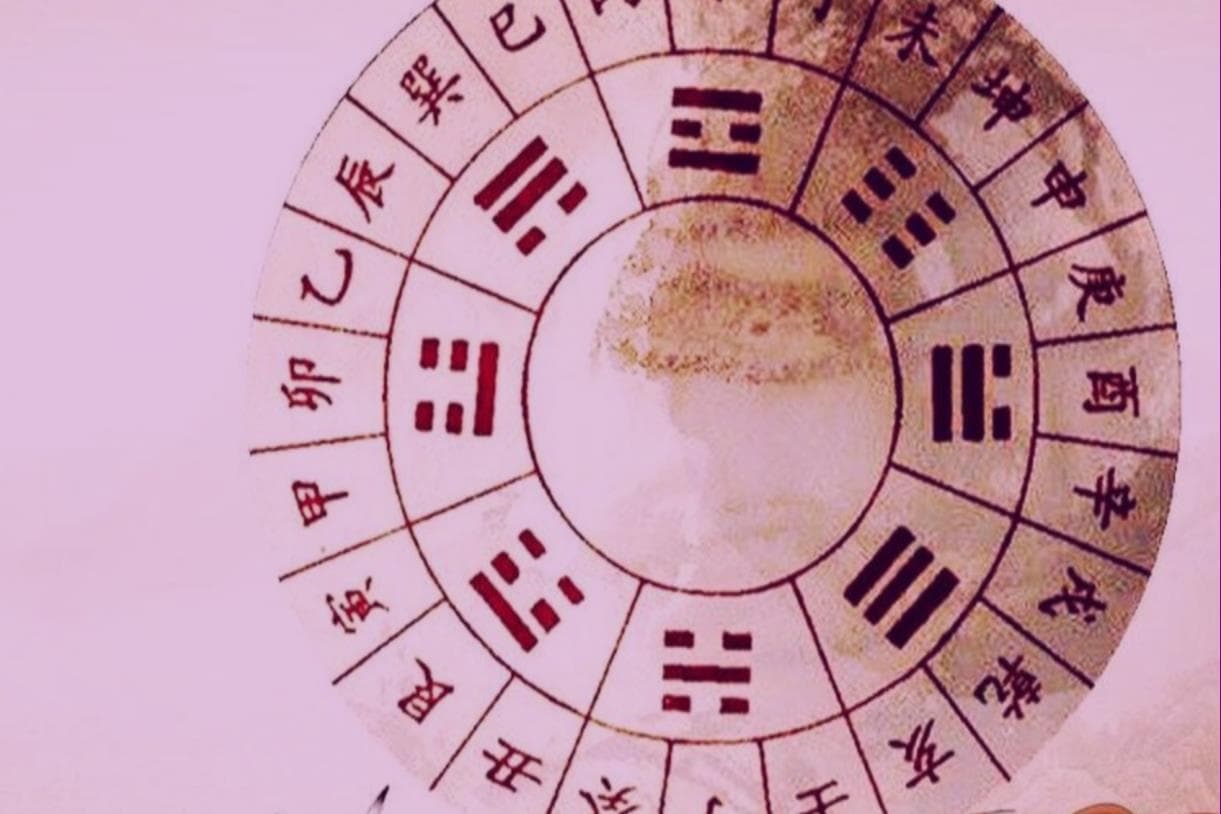 紫微斗数排盘方法详解