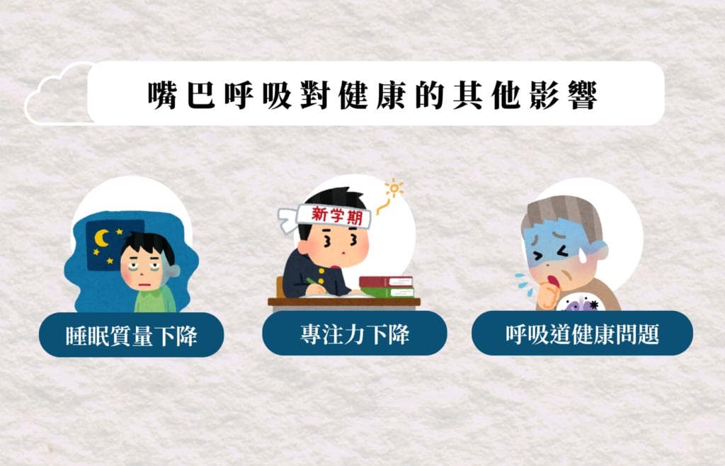 孩子口呼吸变丑爆牙又驼背？！3方法教你矫正口呼吸