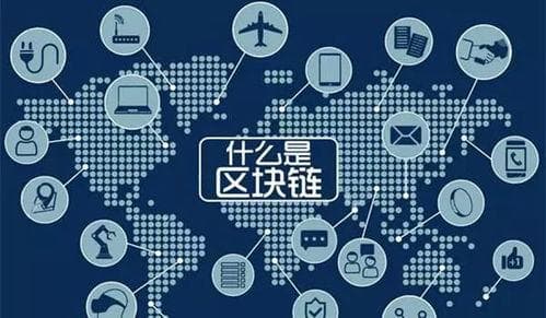 MINA币在区块链行业中的主要应用案例是什么？去中心化身份验证
