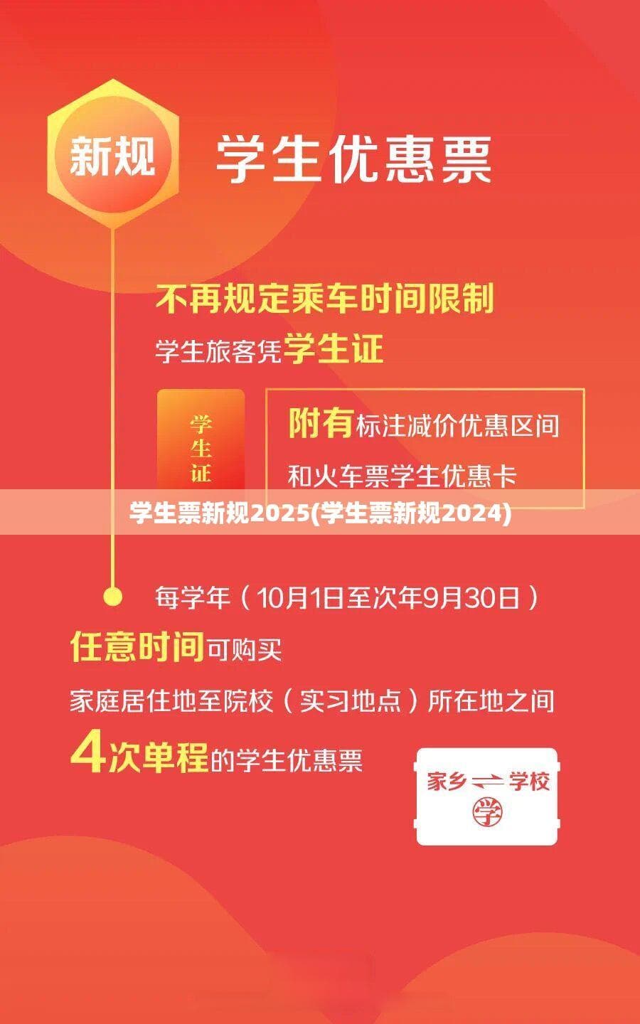 2025年学生票新规：购票更便捷，优惠更灵活