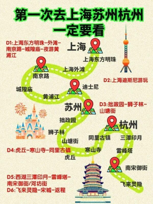 沪苏杭三地纯玩攻略：六大景点+17种美食全打卡