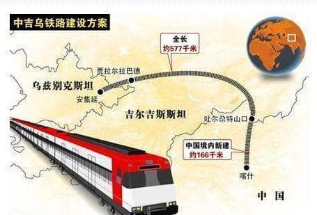 中吉乌铁路吉国境内段开始招标，港媒：中国为铁路修建开绿灯