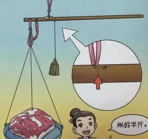 “半斤八两”，半斤真的等于八两吗？