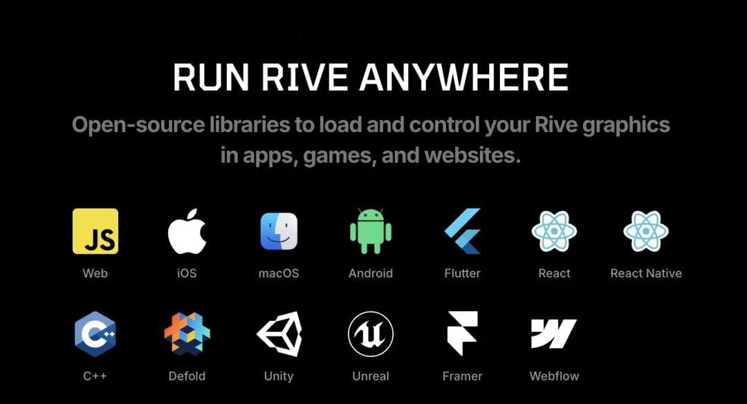 动画设计工具对比：Rive与Lottie的全方位解析