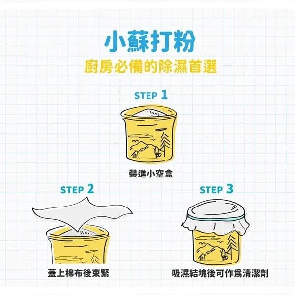 拒绝潮湿必看｜学会自制4种除湿小物，居家防潮天然又环保