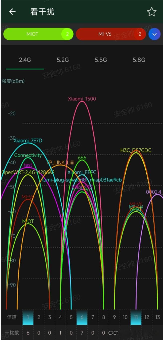 Wi-Fi7关键技术解析：320MHz带宽将如何改变我们的网络体验？