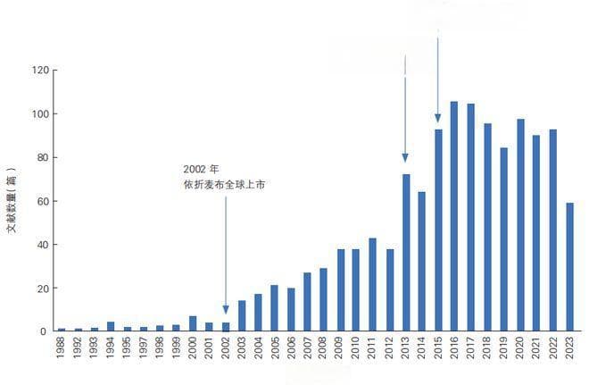 祝烨教授解读《他汀不耐受中国专家共识》：从发生机制到临床处置
