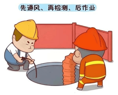 冬季如何预防有限空间职业中毒？