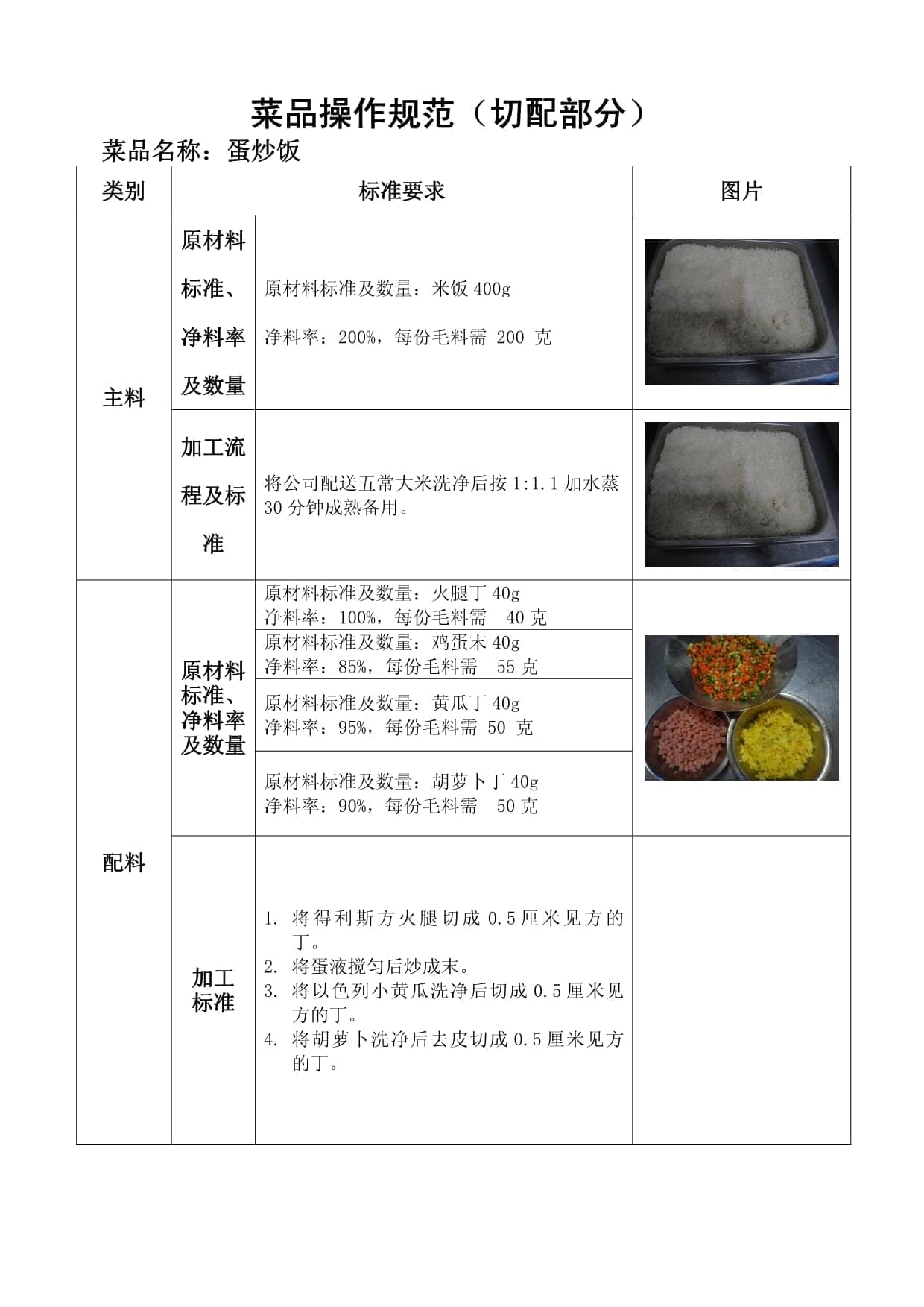 标准食谱：蛋炒饭制作规范