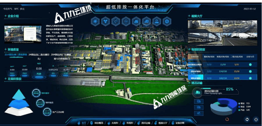 超低排放管控治难？做好以下几点是关键！