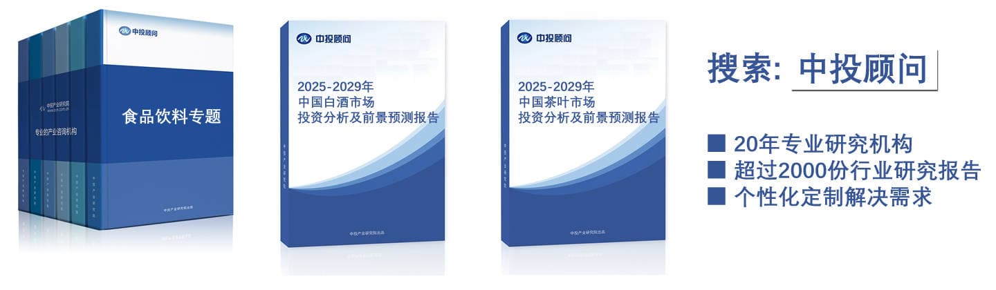 未来五年中国白酒市场投资前景预测
