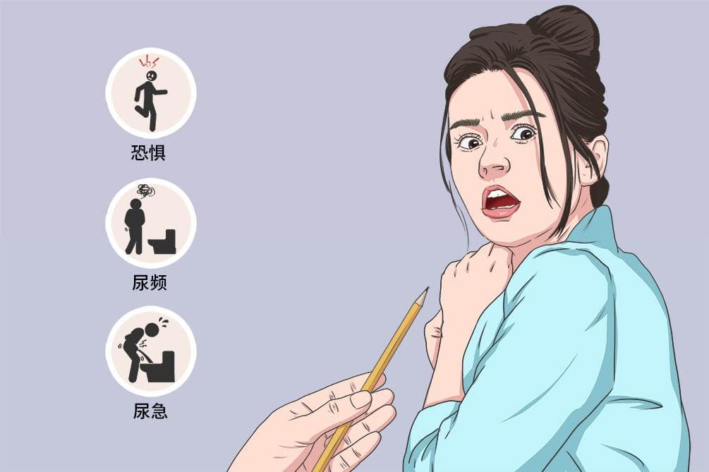 尖锐物体恐惧症