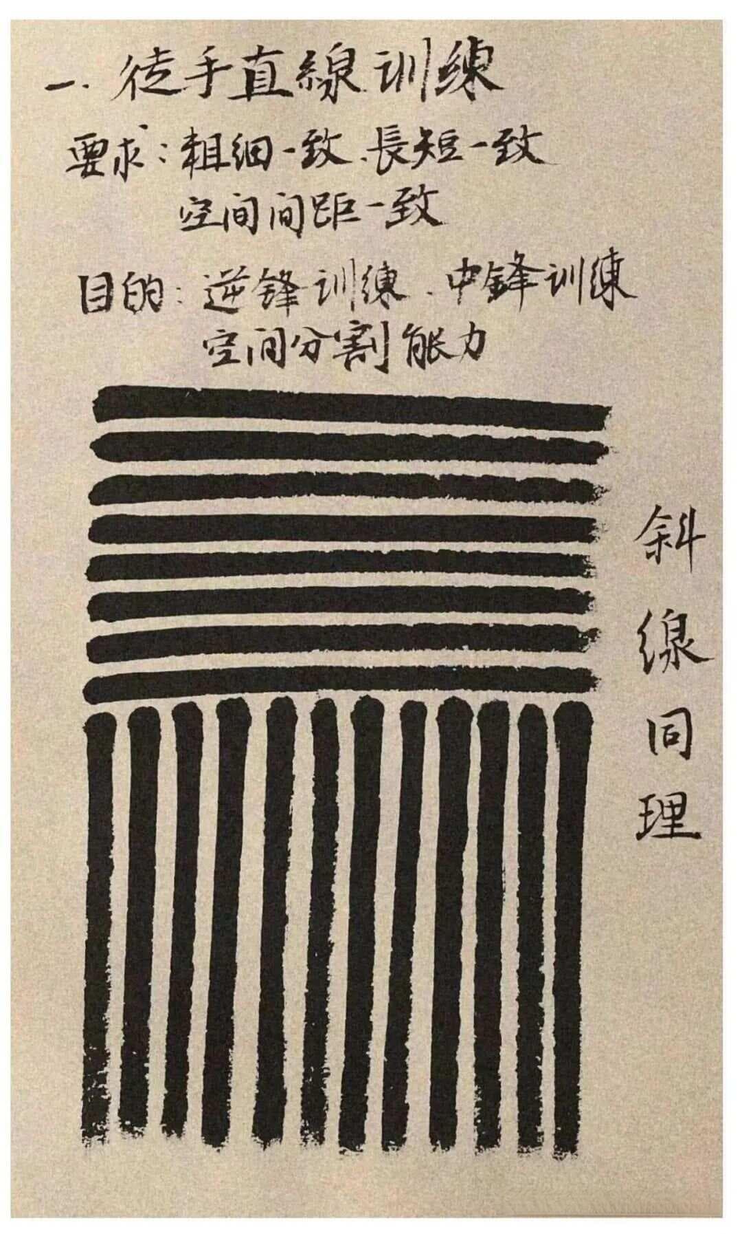 初学者必学的毛笔书法控笔教程，建议收藏！