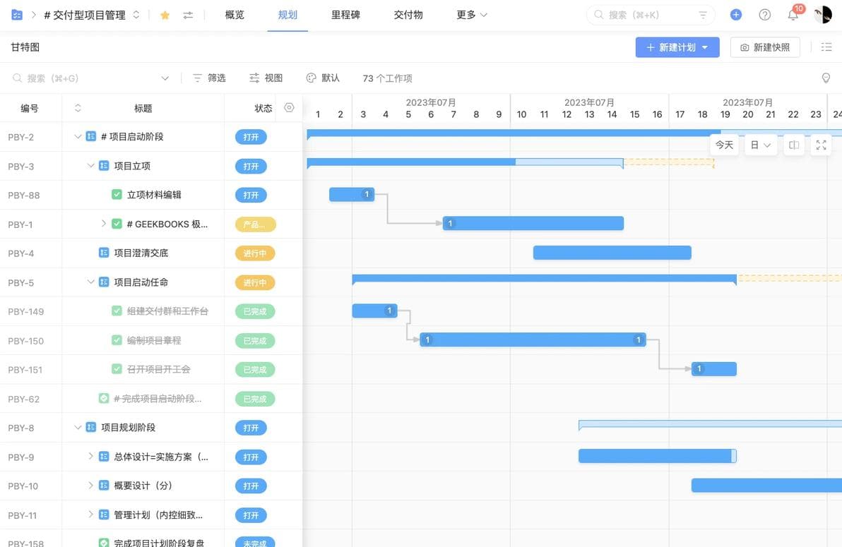 避免IT项目延误的终极指南：揭秘10大原因及解决方案