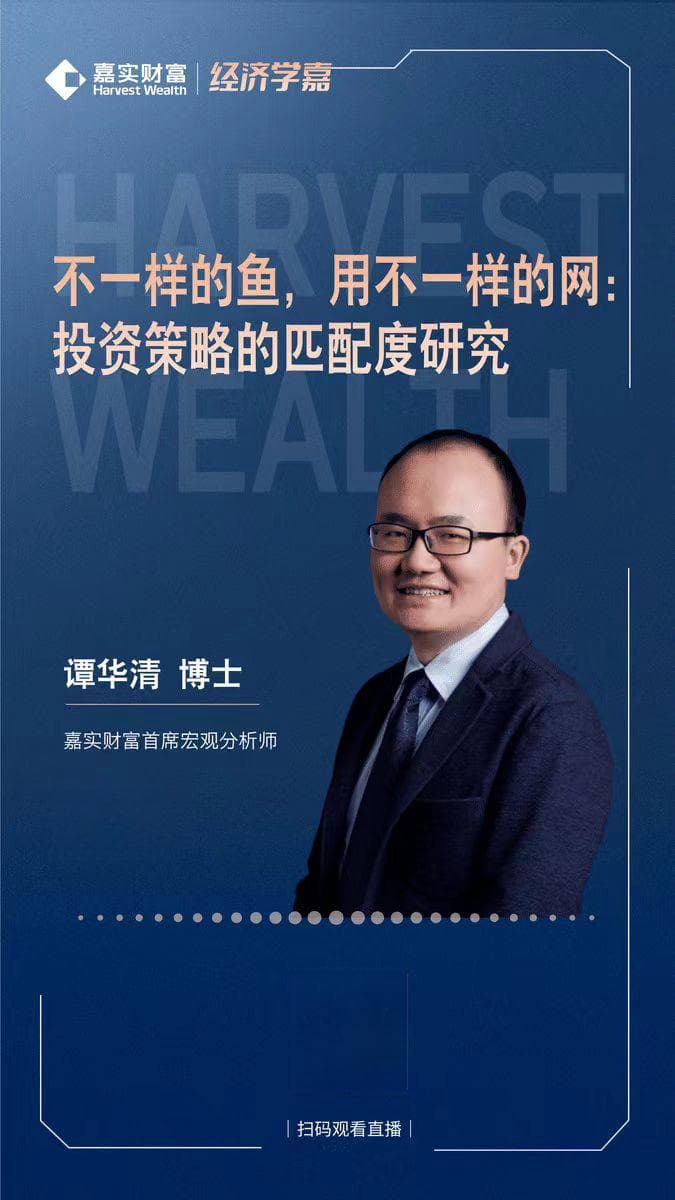 不一样的鱼、用不一样的网：解密投资策略的匹配性