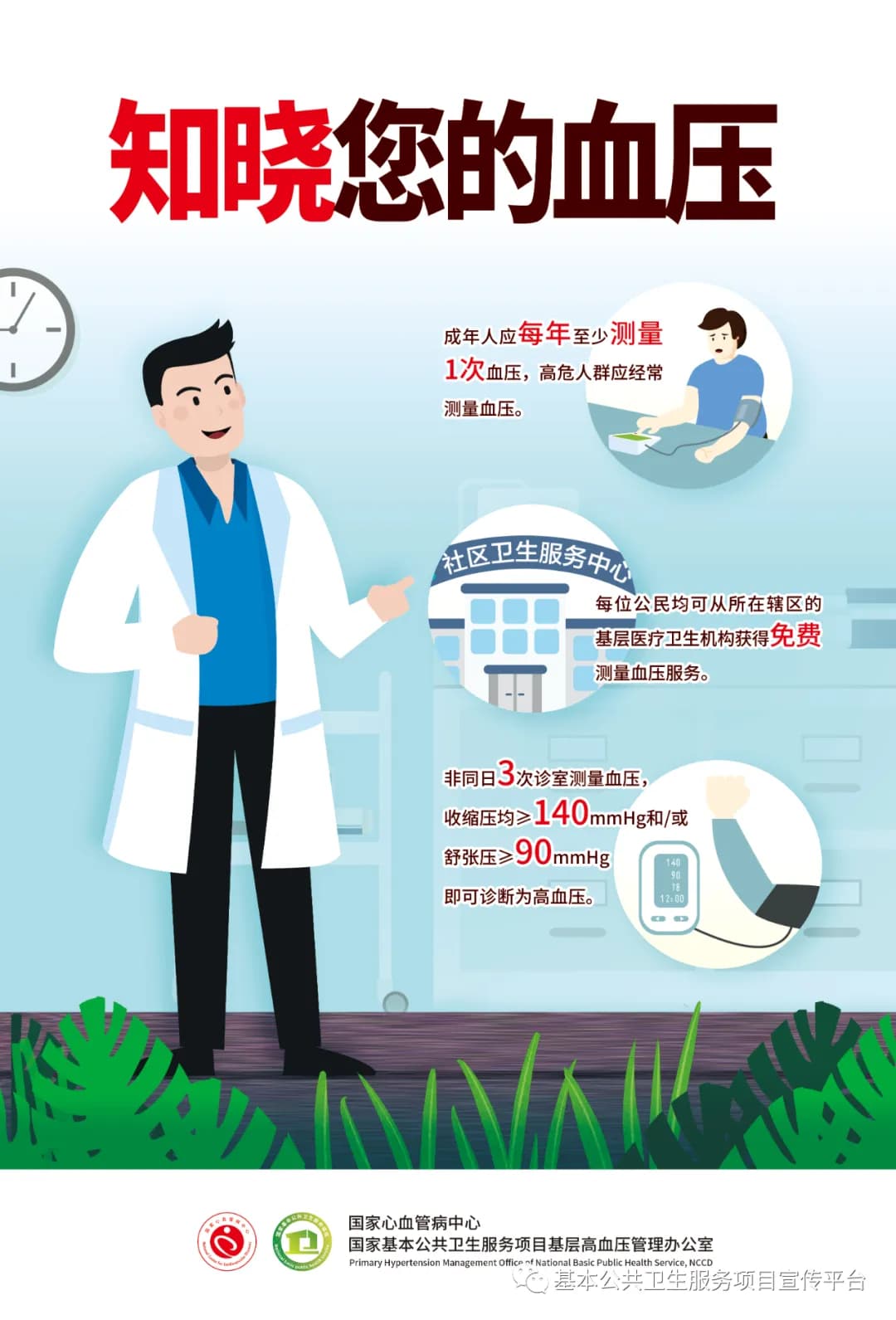 高血压患者日常生活指南：从测量到运动全方位科普