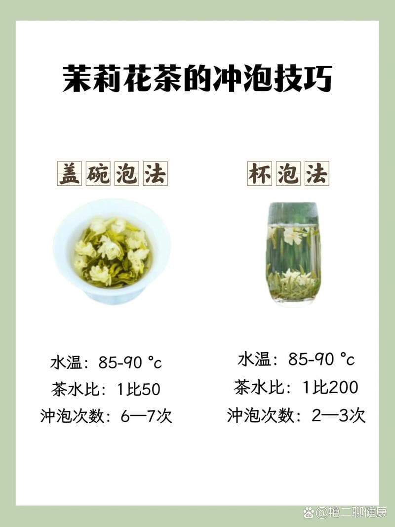 茉莉花茶四季皆宜，春季醒脑消春困，夏季清热又解暑