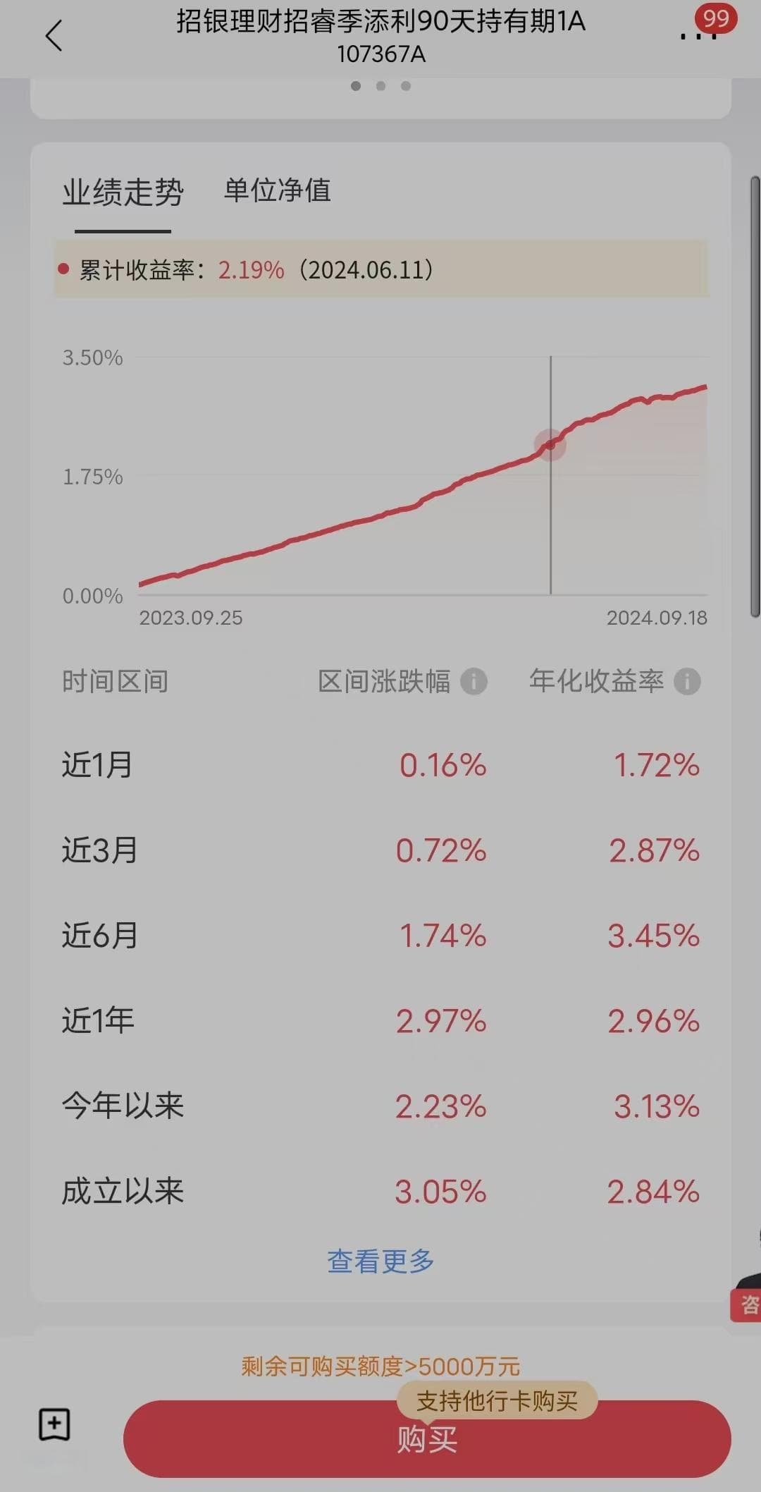理财产品展示收益率存较大水分