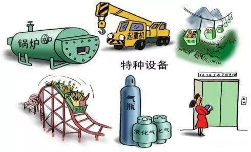 特种设备安全常识科普