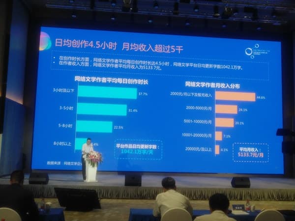 去年中国网络文学作者达1936万人，平均月收入5133元