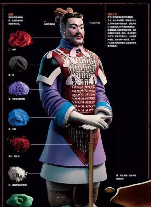 如何描写兵马俑：一篇写出震撼人心的秦俑记!