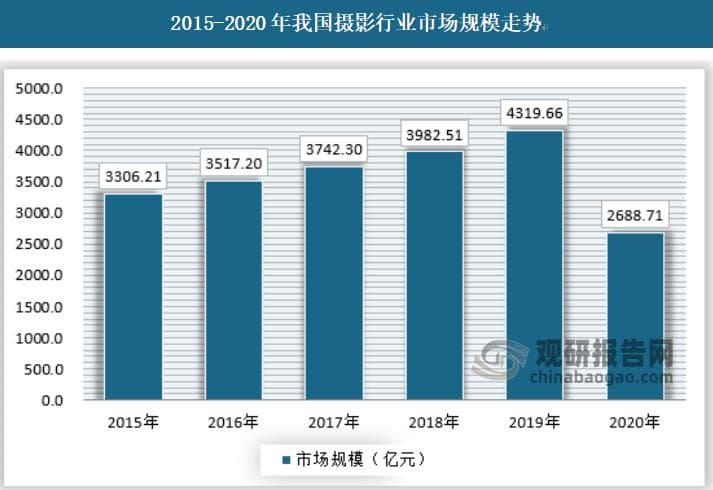 解析国际长途通话费用背后的机制、影响因素与未来趋势