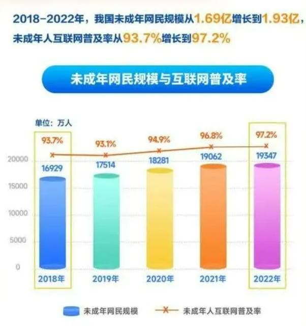 光明日报：孩子满嘴网梗，该担忧吗？