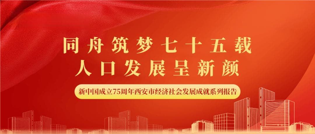 【数说西安75年】同舟筑梦七十五载 人口发展呈新颜