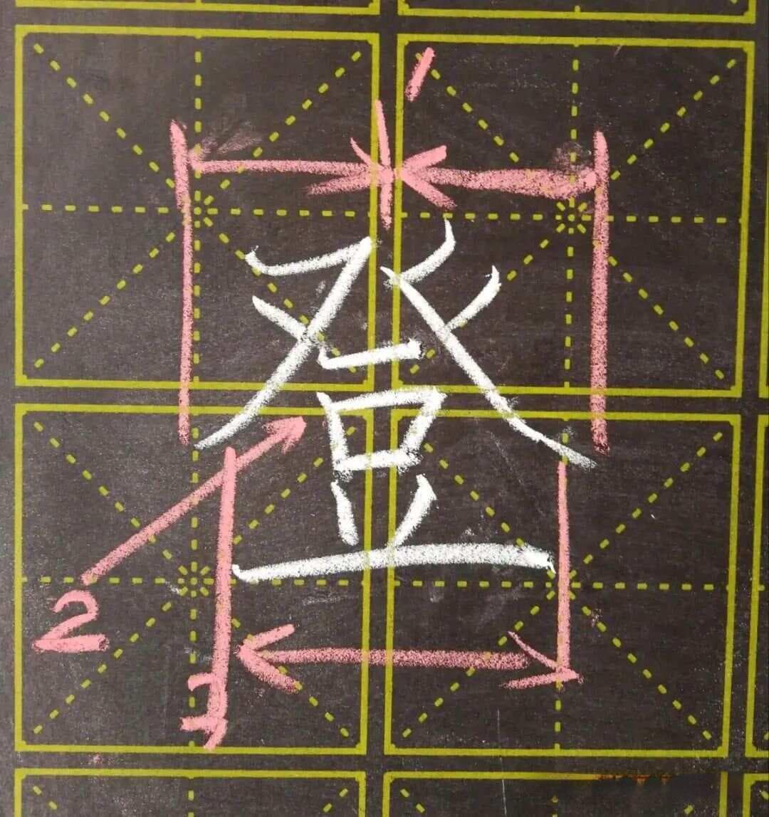 间架结构一上展下收具体分析
