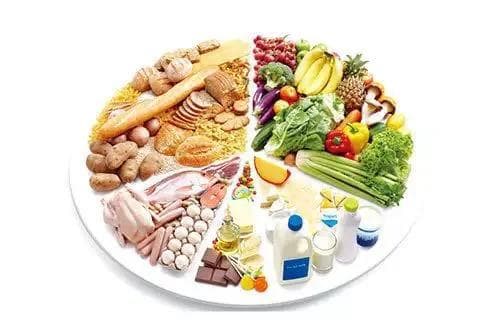 中学生如何健康饮食？