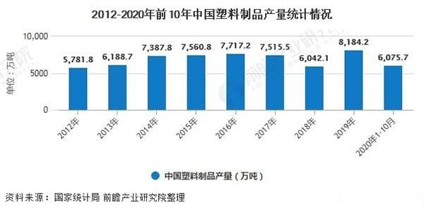 禁塑”时代，袋拉拉环保袋取袋机需求呈井喷之势