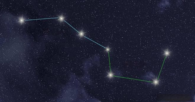 北斗七星都叫什么名字？北斗七星都是什么恒星？探秘北斗星
