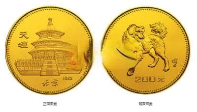 全套20-40万元：中国首轮生肖金币价格与收藏价值