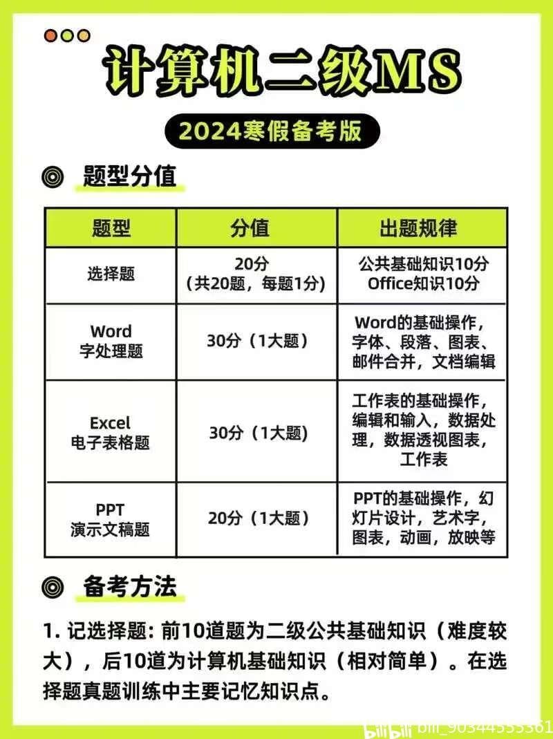 计算机二级WPS备考全攻略，一篇就够！
