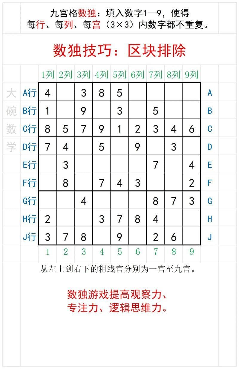九宫格数独规则,九宫格数独攻略：快速掌握解题技巧