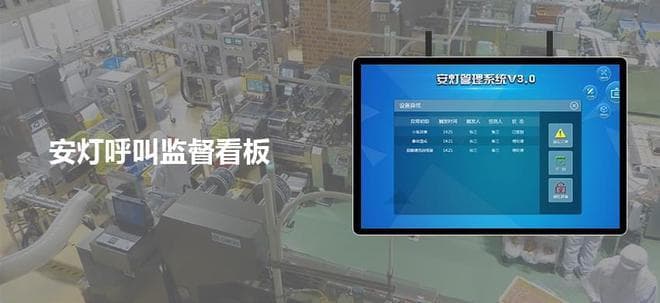 SOP，精准指引，让工作流程高效运转