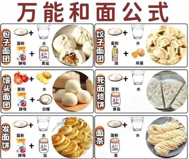 面食诀窍全揭秘，选粉和面有门道，学会这些你也能做大厨