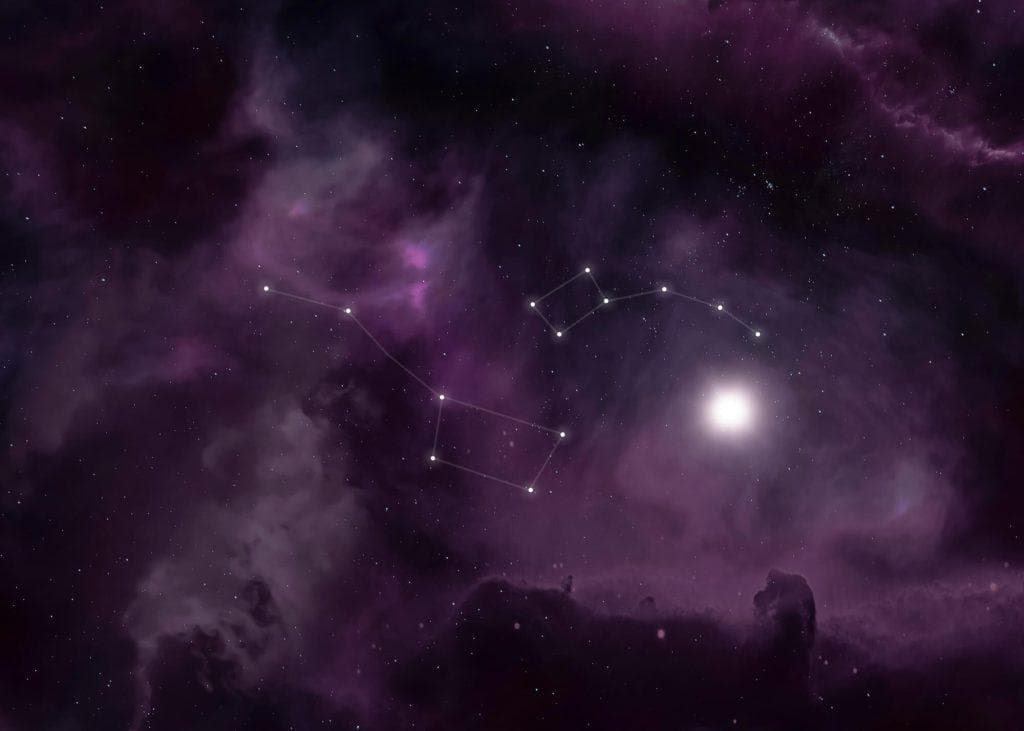 什么是占星学星座？一个简单的解释