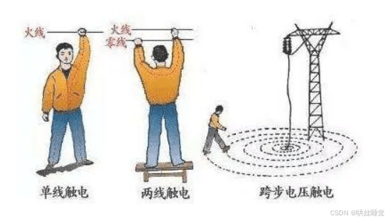 零线有电压吗？零线电压是多少？
