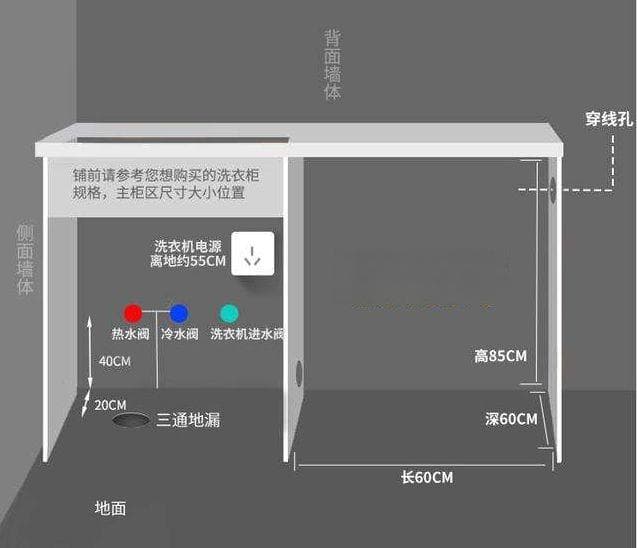 洗衣机的正确放置方式，你家的洗衣机摆对地方了吗？