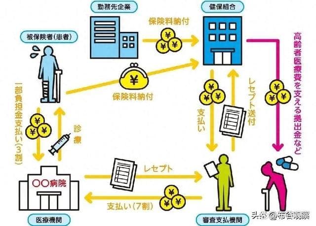日本非移民国家，为何吸引众多中国人移民？