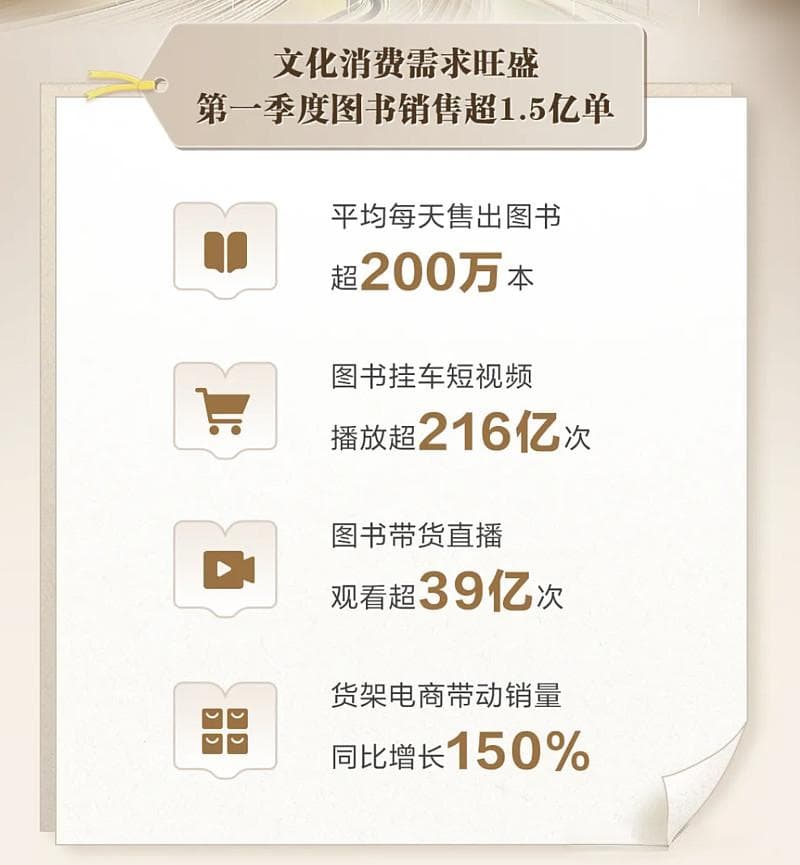 当好书遇到好内容，一条抖音视频让一本书售出近十万套