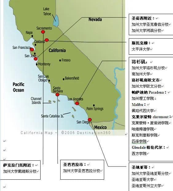 加州大学就业数据揭秘：排名与薪资的真相