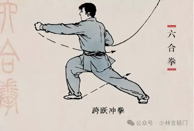拳种微探之六合拳
