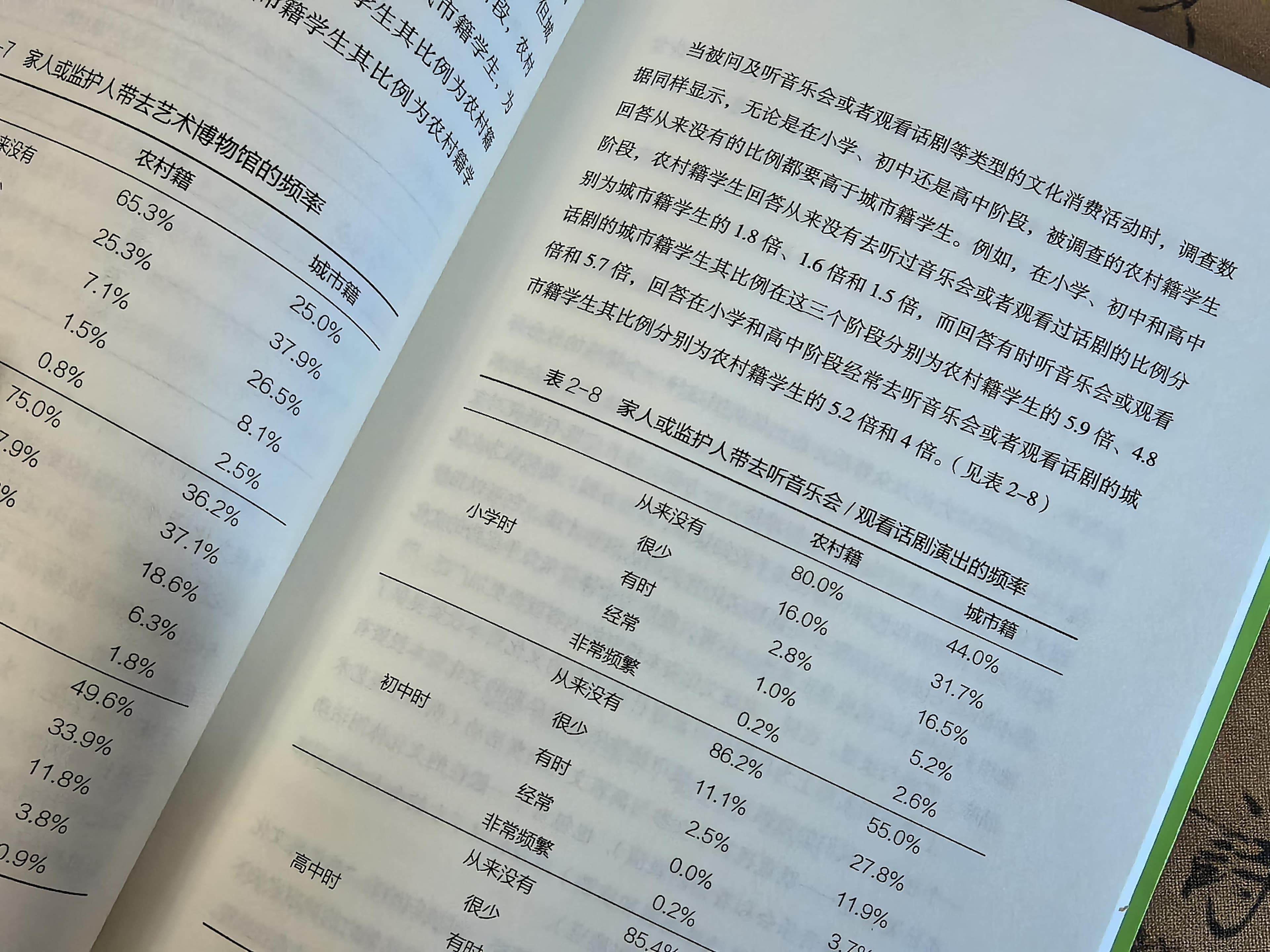 深度访谈高校学生，还原农村学子的真实故事