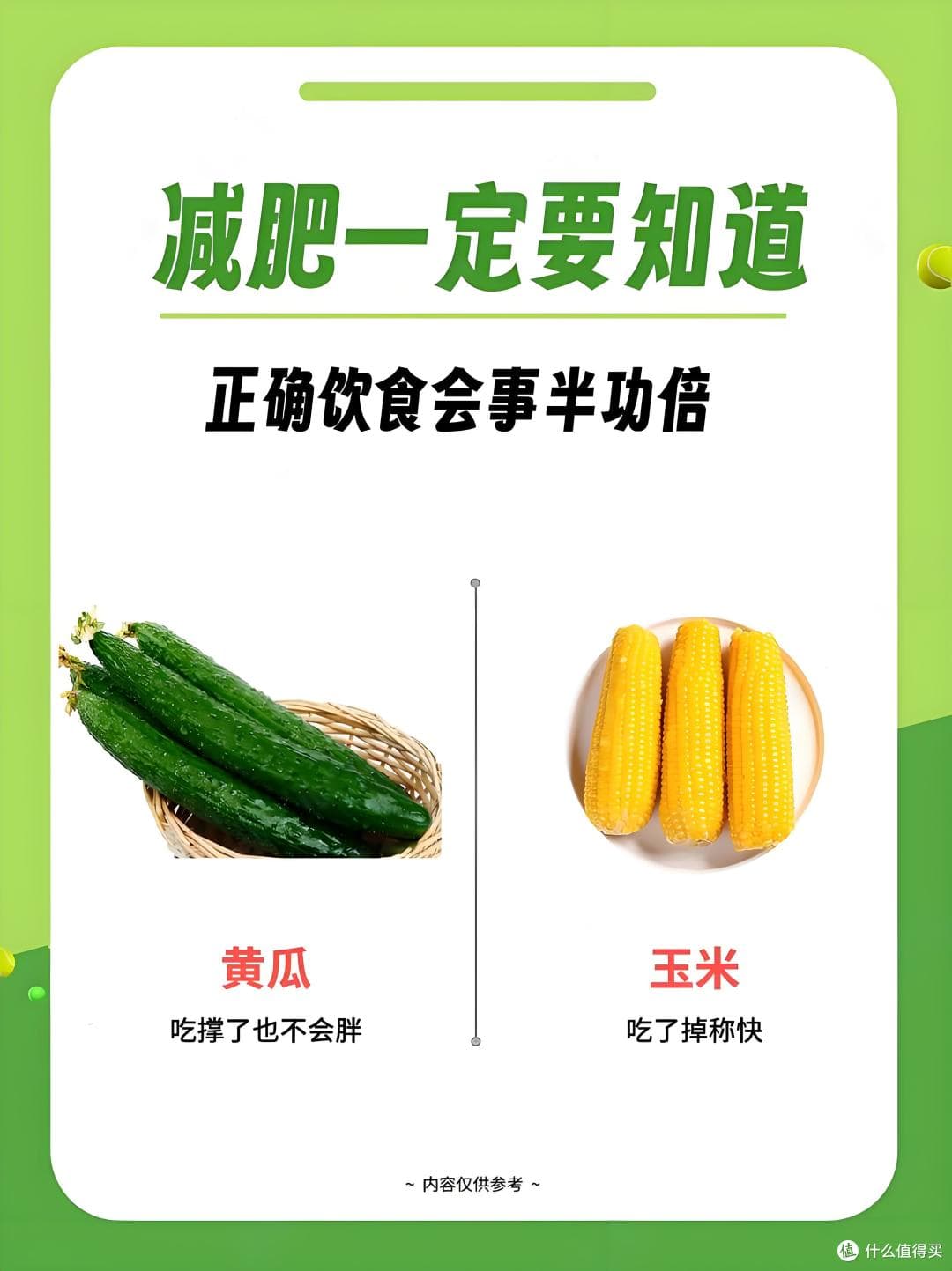 你的减肥方法真的科学吗？揭秘5大陷阱！