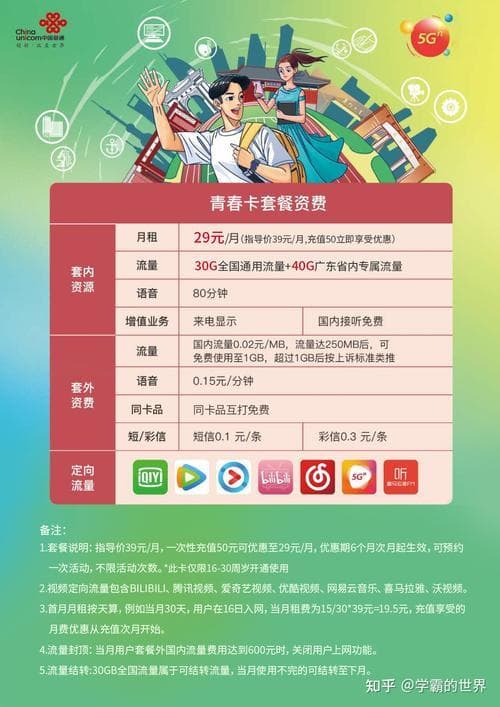 手机卡实惠：如何选择最优惠的手机套餐