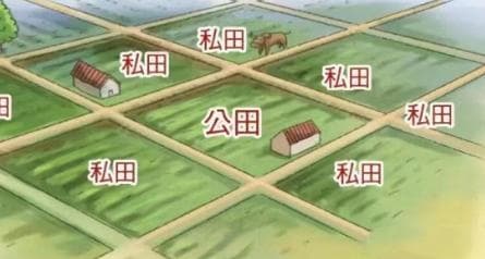 礼乐之变与井田制兴衰——探究春秋战国时期的社会转型