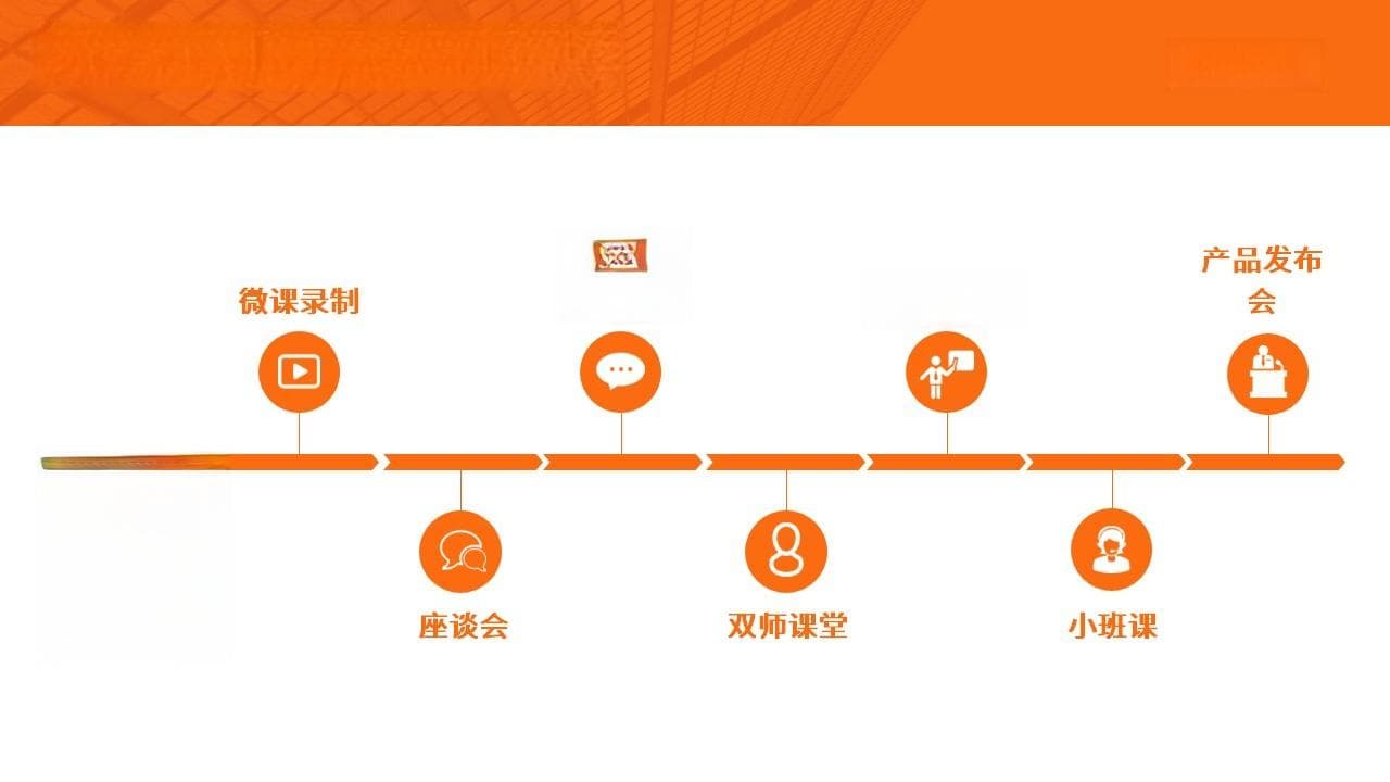 加油站内部员工安全培训：重要性及实施方法
